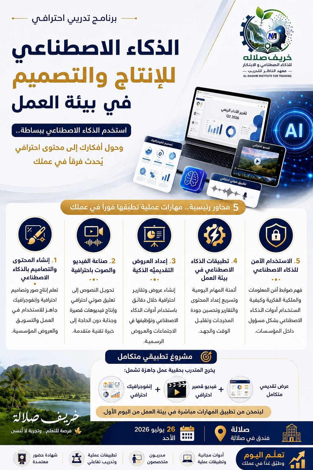 الذكاء الاصطناعي للإنتاج والتصميم في بيئة العمل
